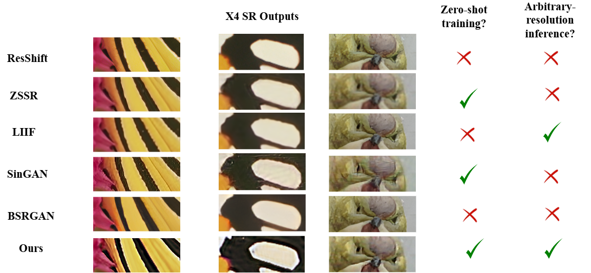 Description of Cover Image